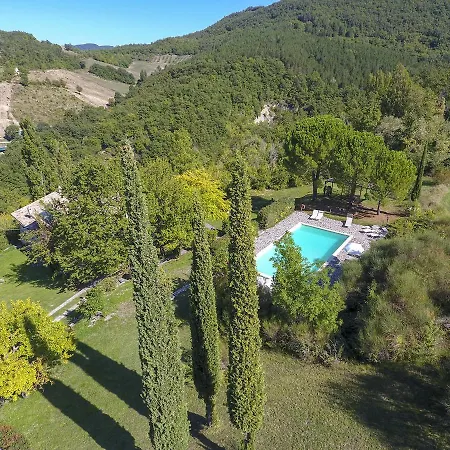 Villa Del Parco